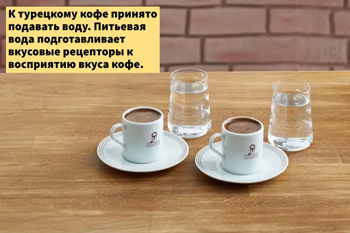 Две чашки турецкого кофе со стаканами питьевой воды